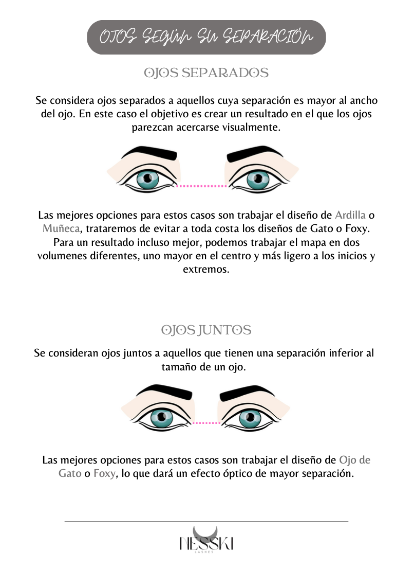 DOSSIER ESPECIALIZACIÓN Y EFECTOS