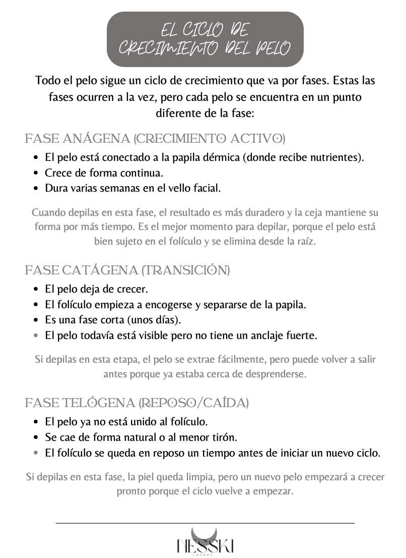 ONLINE CURSUS VOOR THREADING