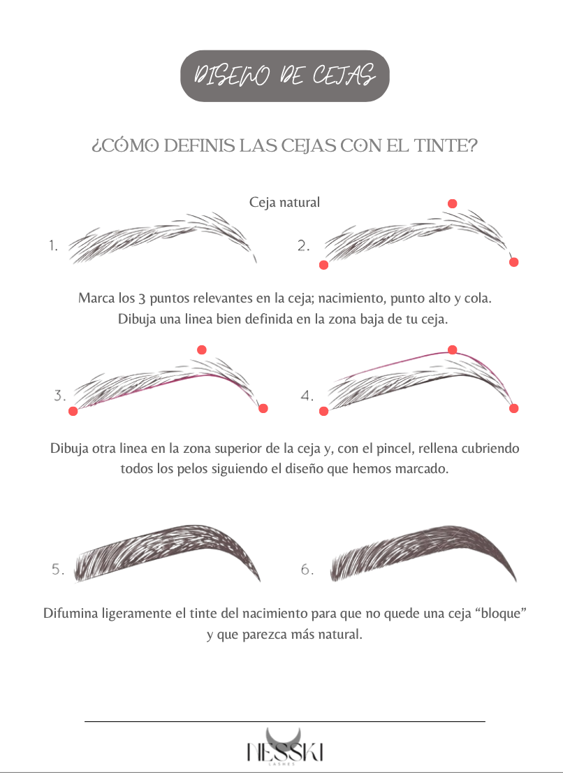 ONLINE WENKBRAUW LAMINEREN CURSUS