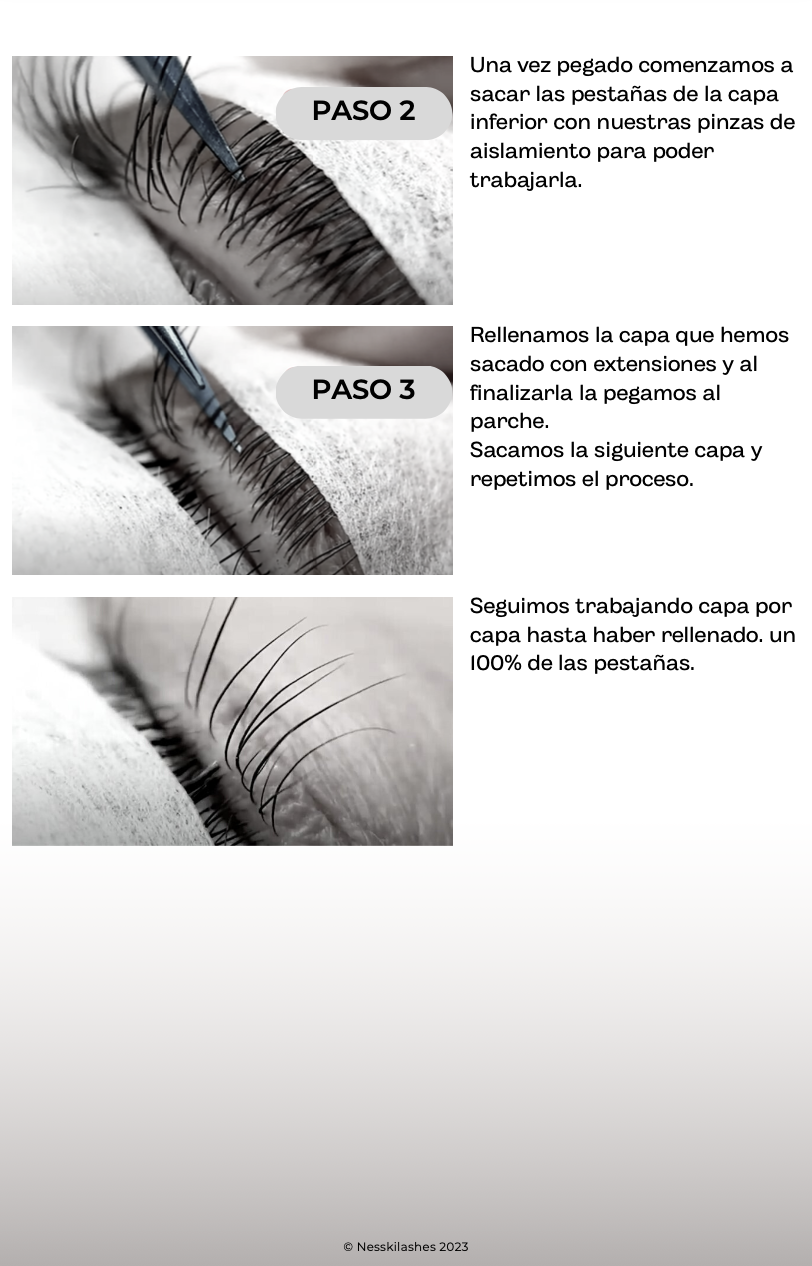 GUÍA EXTENSIONES DE PESTAÑAS